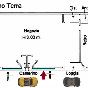 Negozio In Affitto a Vignola